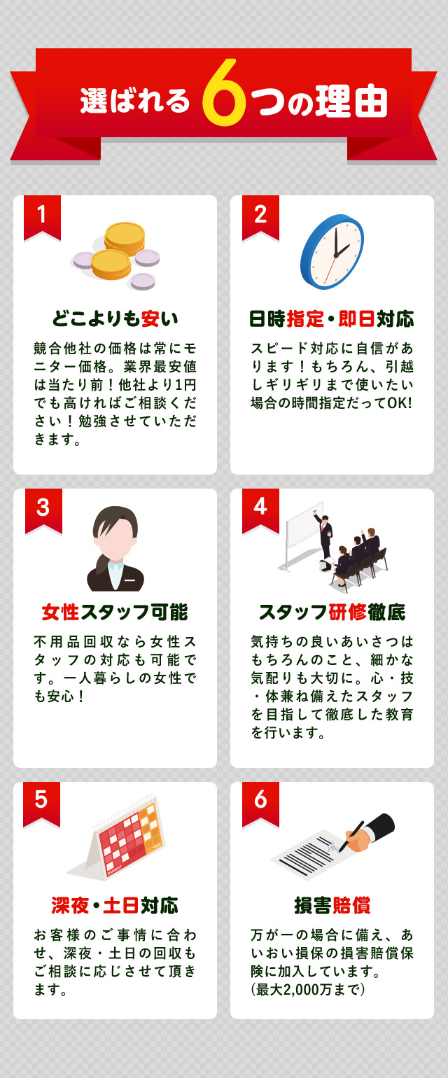 不用品回収サニークリーン宮城が選ばれる６つの理由。どこよりも安い・競合他社の価格は常にモニター価格で業界最安値はあたりまえ！他社より１円でも高ければご相談ください！勉強させていただきます。日時指定、即日対応・弊社はスピード対応に最も自信があります。もちろん、引っ越しギリギリまで使いたい場合でも大丈夫！女性staff常駐・不用品回収サニークリーン宮城なら女性スタッフの対応が可能です。一人暮らしの女性でも安心しておまかせできます。スタッフ研修徹底・笑顔で気持ちの良い挨拶はもちろん、細かな気配りも大切にしています。心、技、身体兼ね備えたスタッフをめざして徹底した教育を行っています。深夜・土日祝対応・お客様のご都合にあわせて、深夜や土日祝のご対応も相談に応じて対応させていただきます。損害賠償。万が一の場合に備えて、あいおい損保の損害賠償保険に加入しています。(最大2,000万まで)