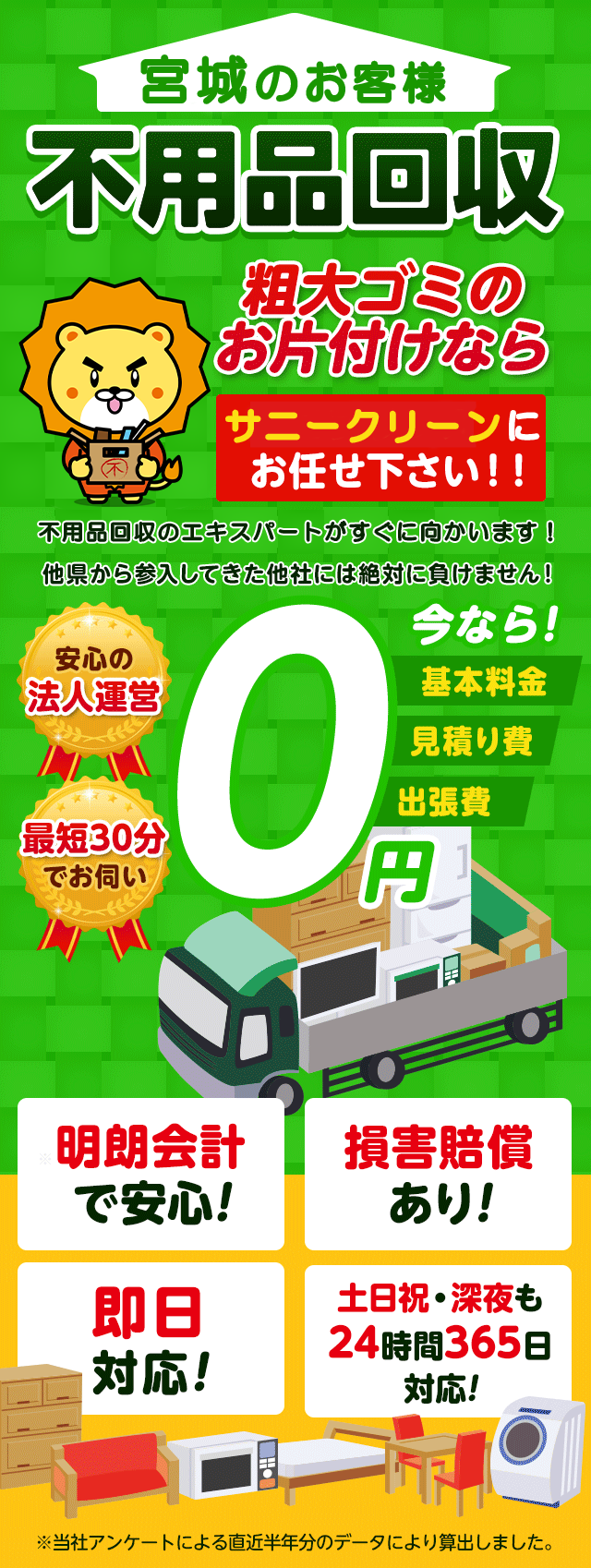 宮城のお客様は不用品回収サニークリーン宮城にお任せ下さい！粗大ごみのお片付けもお任せ下さい。不用品回収のエキスパートたちが最短30分でお伺いいたします！他の県から参入してきた他社様には絶対に負けません！安心の法人運営で今なら基本料金・見積もり費・出張費が無料！！明朗会計で安心・損害賠償・即日対応・土日祝・深夜・24時間365日対応