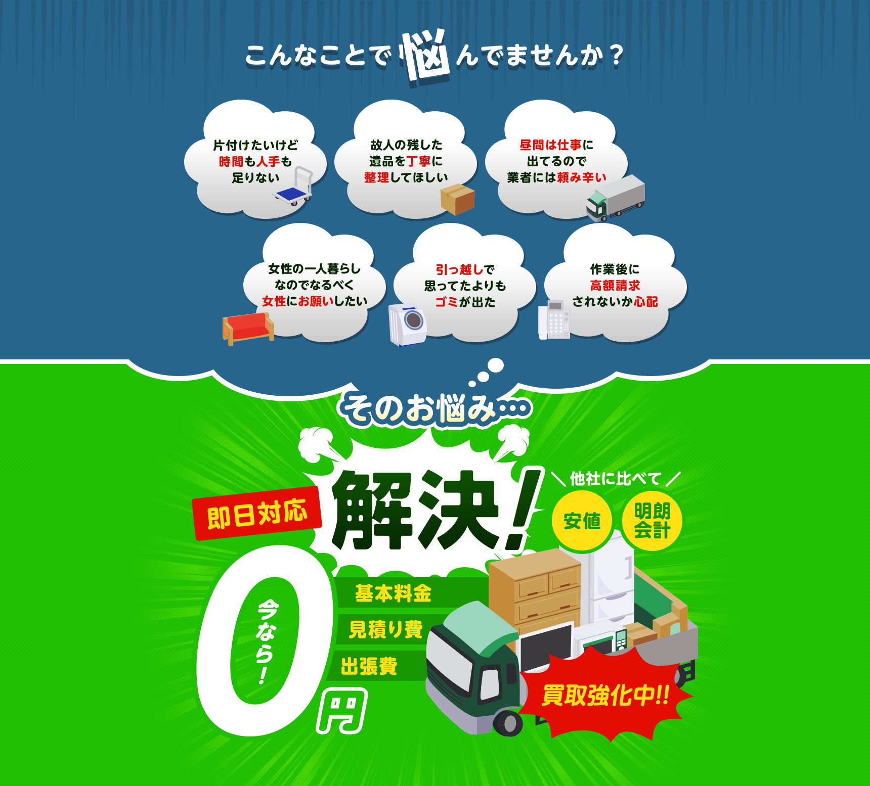 こんなお悩みがあれば不用品回収サニークリーン宮城にお任せ下さい。片付けしたいけど時間や人手が足りなくて困っている。個人が残した遺品などを丁寧に整理してほしい。仕事が忙しくてなかなか業者さんに頼みずらい。女性の一人暮らしなのでなるだけ女性スタッフにお願いしたい。引っ越しで思っていた以上にゴミが出て困っている。作業後に高額請求されないか不安で依頼できないこんなお悩みすべてサニークリーン宮城が解決します！他社に比べて安値・明朗会計・即日対応・基本料金0・見積もり費0・出張費0・なんと、今なら買取強化中！