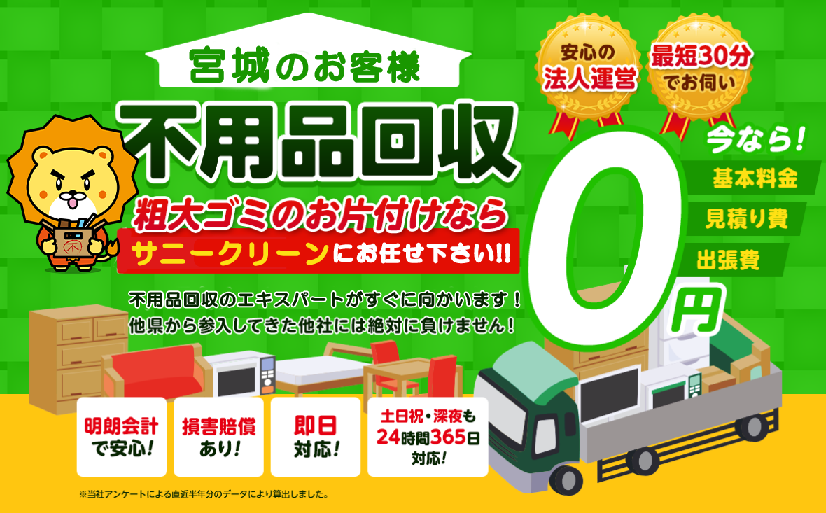 宮城のお客様は不用品回収サニークリーン宮城にお任せ下さい！粗大ごみのお片付けもお任せ下さい。不用品回収のエキスパートたちが最短30分でお伺いいたします！他の県から参入してきた他社様には絶対に負けません！安心の法人運営で今なら基本料金・見積もり費・出張費が無料！！明朗会計で安心・損害賠償・即日対応・土日祝・深夜・24時間365日対応